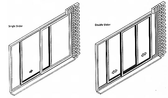Drzwi przesuwne jedno- i dwu-skrzydowe.